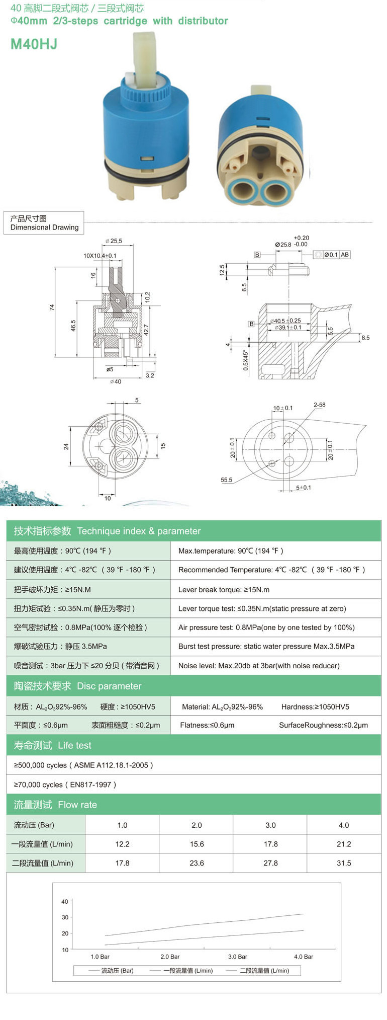M40HJ参数.jpg