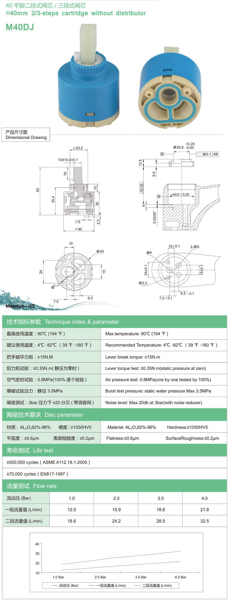 M40DJ参数.jpg